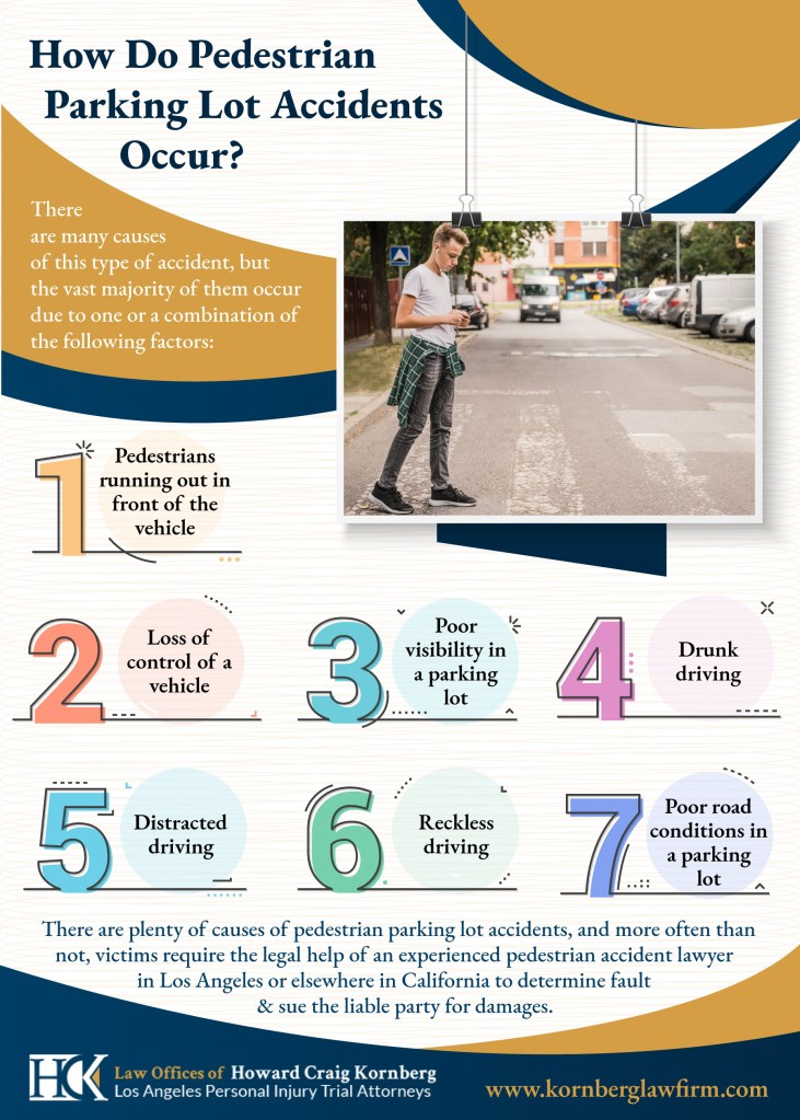 pedestrian accident lawyer in Los Angeles
