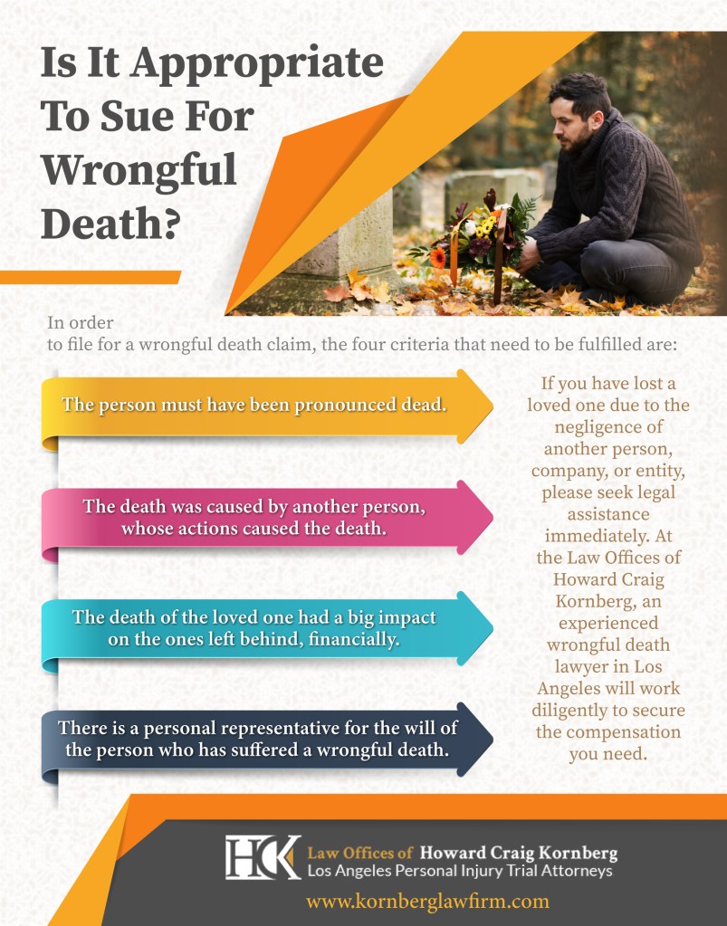 Los Angeles wrongful death lawyer
