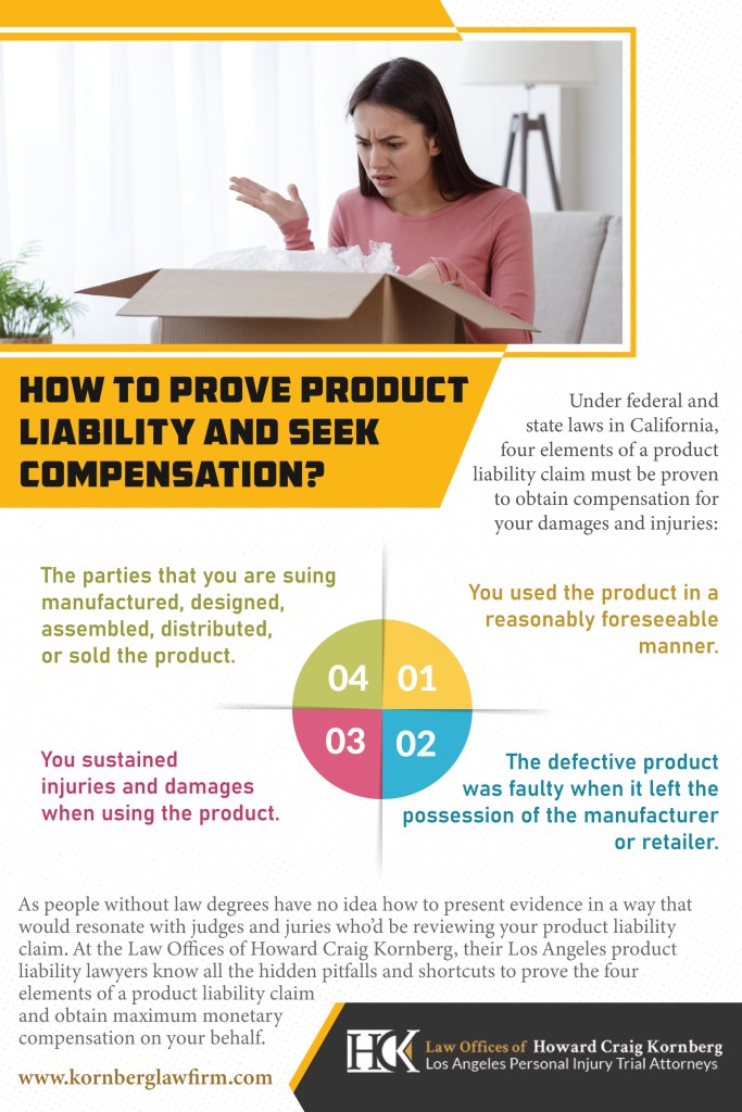 best Los Angeles product liability lawyers